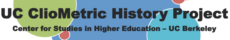 UC ClioMetric History Project